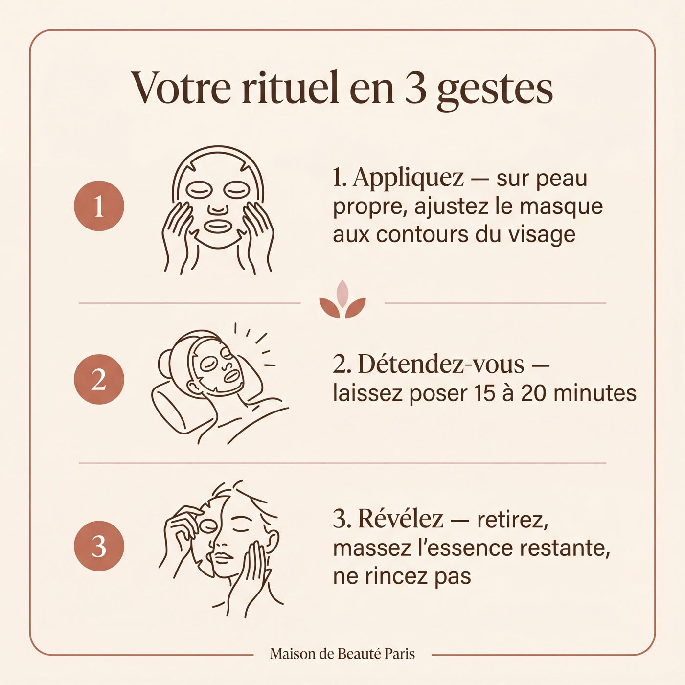 Mode d'emploi en 3 gestes